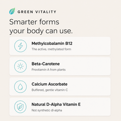 Green Vitality — smarter forms your body can use: methylcobalamin B12, beta-carotene provitamin A, calcium ascorbate buffered vitamin C, natural D-alpha vitamin E