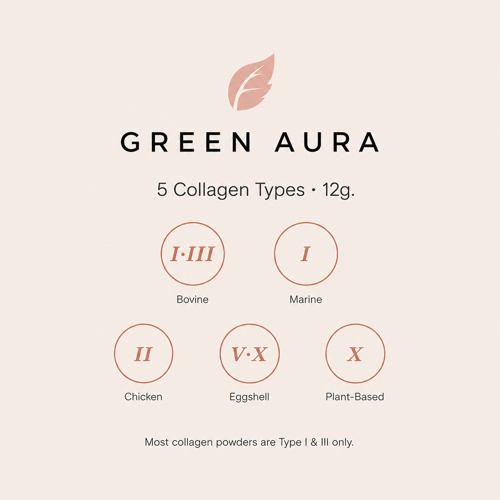 Green Aura 5 collagen types, 12g per serving - bovine type I and III, marine type I, chicken type II, eggshell type V and X, plant-based type X