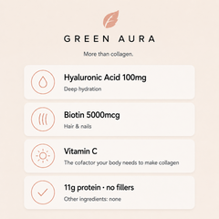 Green Aura actives beyond collagen - hyaluronic acid 100mg, biotin 5000mcg, vitamin C, 11g protein with no fillers