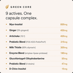 Green Core 9 actives with dosages per serving, from myo-inositol 600mg to D-chiro-inositol 15mg
