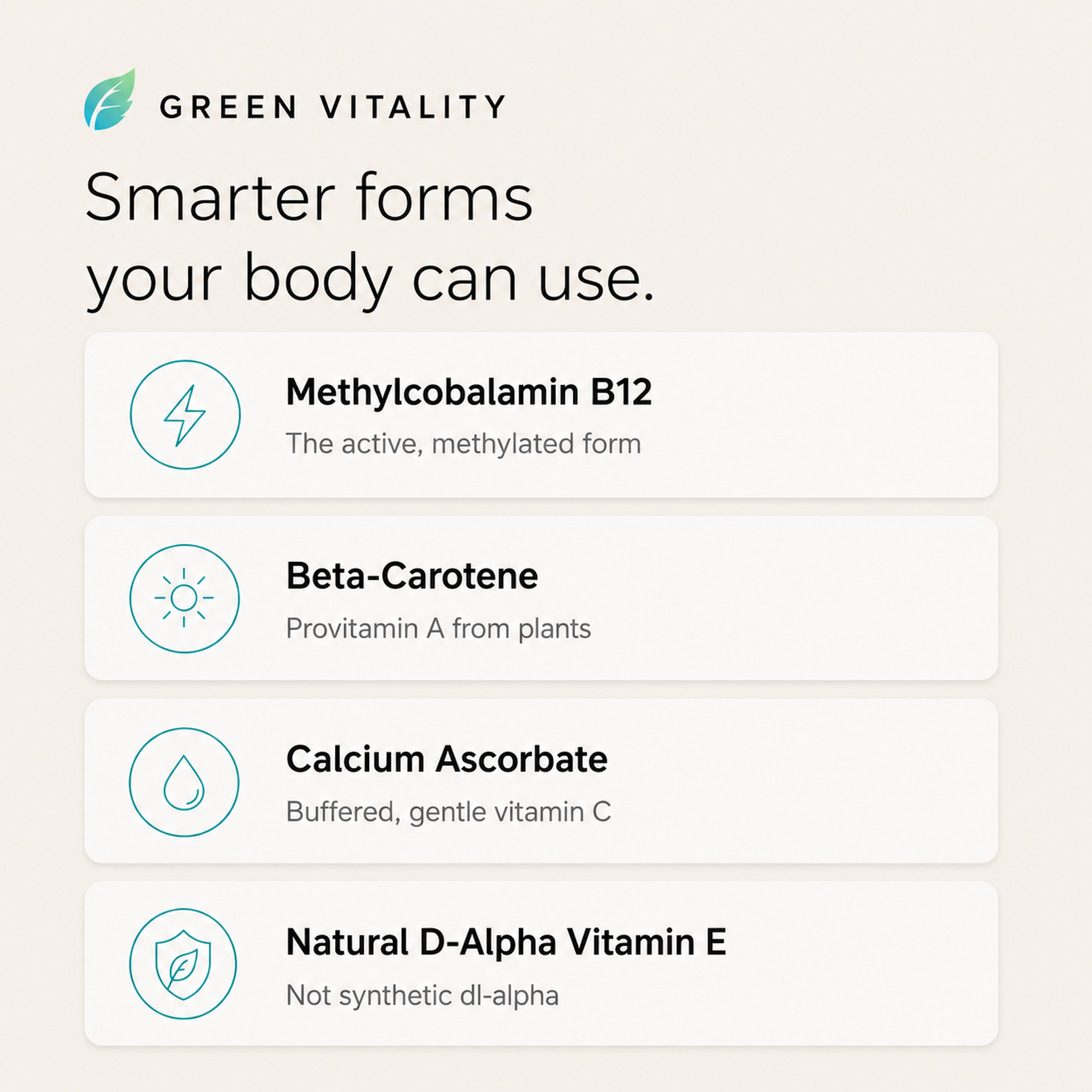 Green Vitality — smarter forms your body can use: methylcobalamin B12, beta-carotene provitamin A, calcium ascorbate buffered vitamin C, natural D-alpha vitamin E
