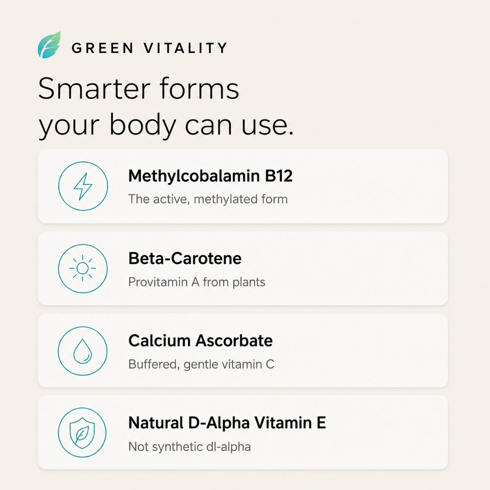 Green Vitality — smarter forms your body can use: methylcobalamin B12, beta-carotene provitamin A, calcium ascorbate buffered vitamin C, natural D-alpha vitamin E