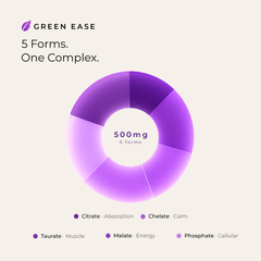 Green Ease — 500mg magnesium complex in five forms: citrate for absorption, chelate for calm, taurate for muscle, malate for energy, phosphate for cellular support