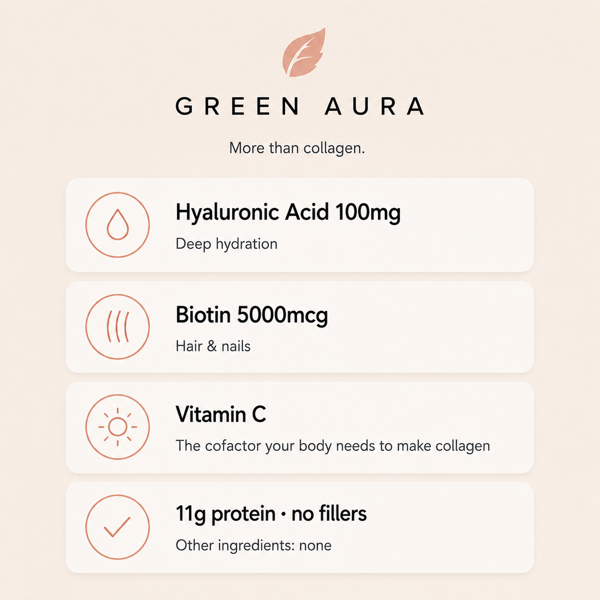 Green Aura actives beyond collagen - hyaluronic acid 100mg, biotin 5000mcg, vitamin C, 11g protein with no fillers
